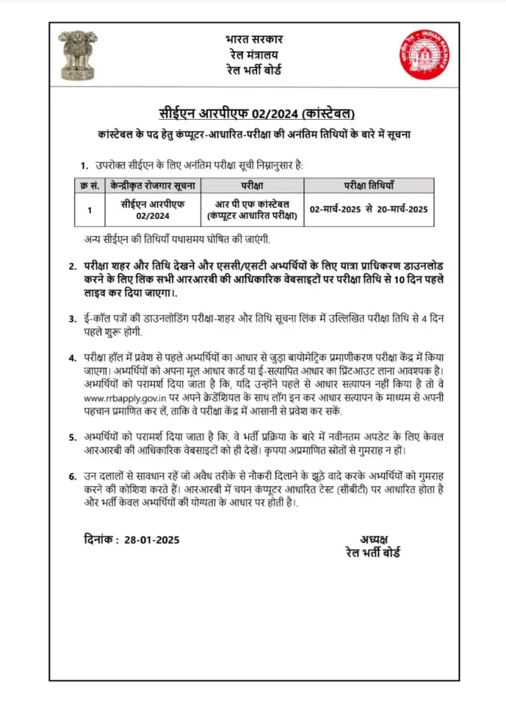 RRB RPF Constable Recruitment