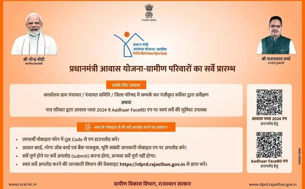 Pm Awas Yojana Gramin News